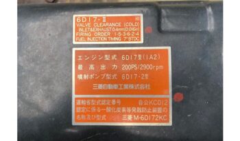 KC-FK618K(Mitsubishi Fuso) Flat Body(6D17) full