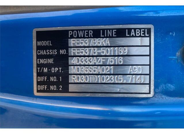 U-FE537B(Mitsubishi Fuso) Dump(4D33) full