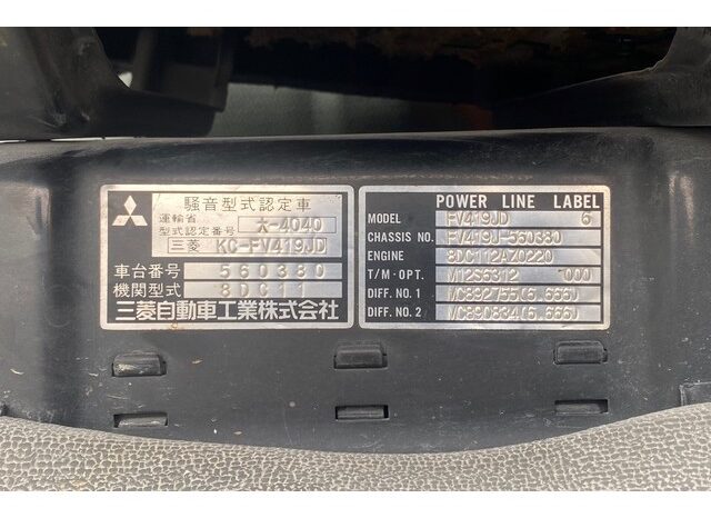 KC-FV419JD(Mitsubishi Fuso) Dump(8DC11) full