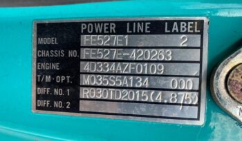 KC-FE527E(Mitsubishi Fuso) Flat Body(4D33) full