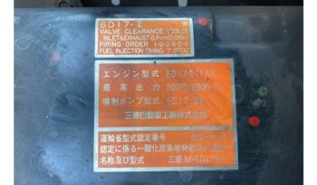 KC-FH218D(Mitsubishi Fuso) Dump(6D17) full