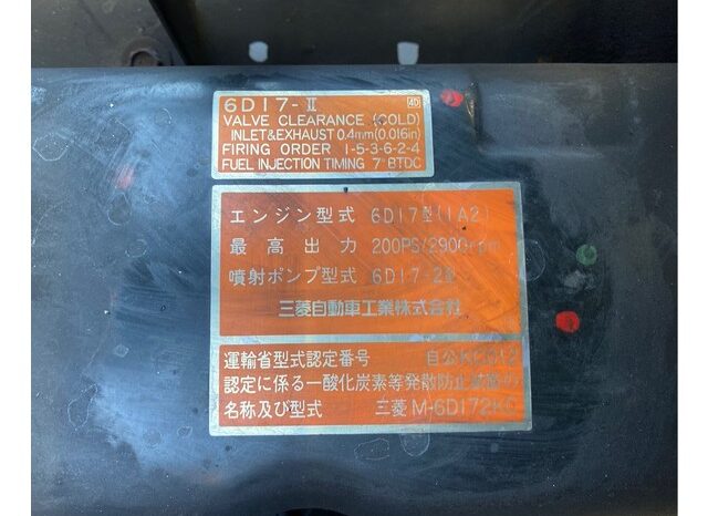 KC-FH218D(Mitsubishi Fuso) Dump(6D17) full