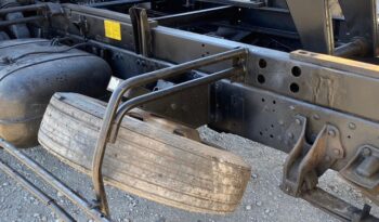 KC-FH218D(Mitsubishi Fuso) Dump(6D17) full