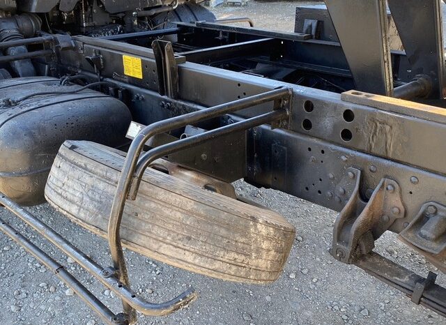 KC-FH218D(Mitsubishi Fuso) Dump(6D17) full