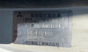 KK-FH21GC(Mitsubishi Fuso Fighter Mignoni)Dump(6M61) full