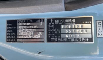 KC-FK618DD(Mitsubishi Fuso Fighter)Dump(617) full