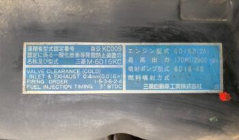 KC-FH227CD(Mitsubishi Fuso Fighter Mignoni)Dump(6D16) full