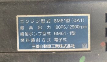 KK-FH21GC(Mitsubishi Fuso Fighter Mignoni)Dump(6M61) full