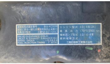 KC-FH227CD(Mitsubishi Fuso Mignoni)DUMP(6D16) full