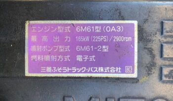 KK-FK61HK(Mitsubishi Fuso Fighter)Flat Body(6M61) full