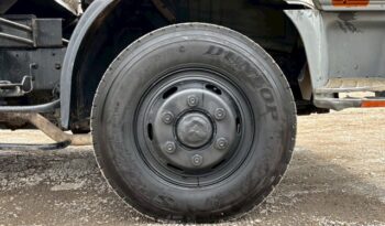 KC-FH218CD(Mitsubishi Fuso) Dump(6D17) full