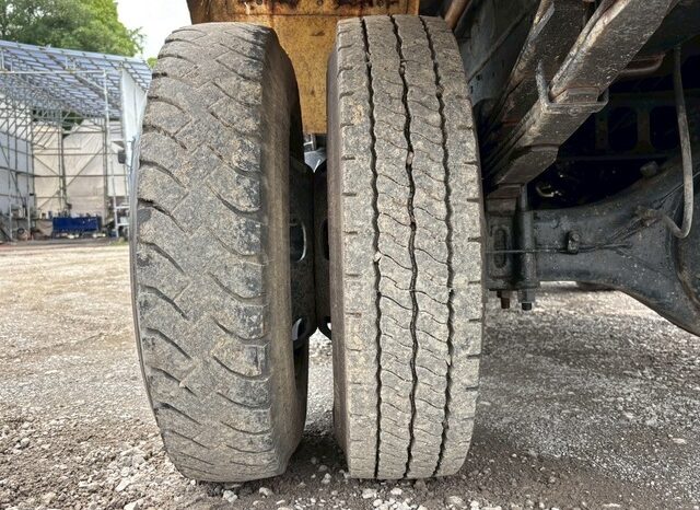 KC-FH218CD(Mitsubishi Fuso) Dump(6D17) full